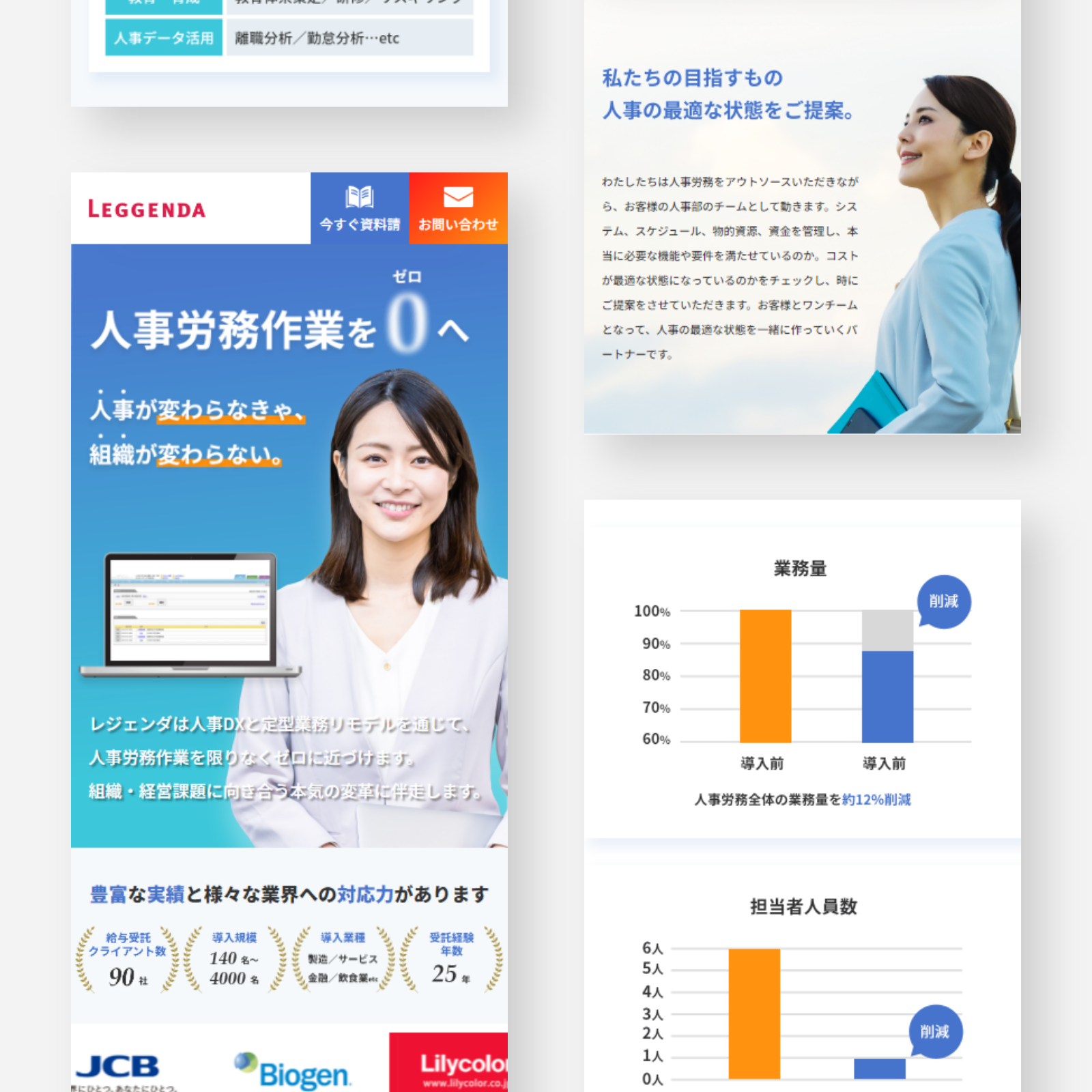 Delight Works（デライトワークス） ECサイト構築のBESTパートナー | LP | 制作実績